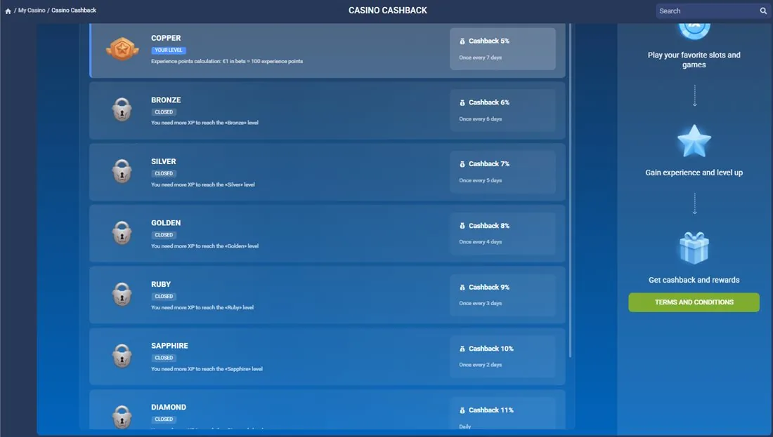 1xBet Casino Cashback levels from Copper 5% to VIP Status with payout frequency